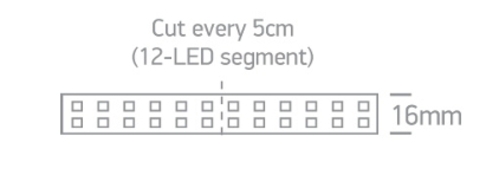 CINTA LED 19,2W/m 3000K IP20 DIM. 5MTS ONE LIGHT.
