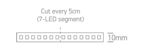 CINTA LED 19,2W/m 3000K IP20 DIM. 5MTS ONE LIGHT.