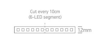 CINTA LED 14,4W/m 2700K IP20 DIM. 5MTS ONE LIGHT.