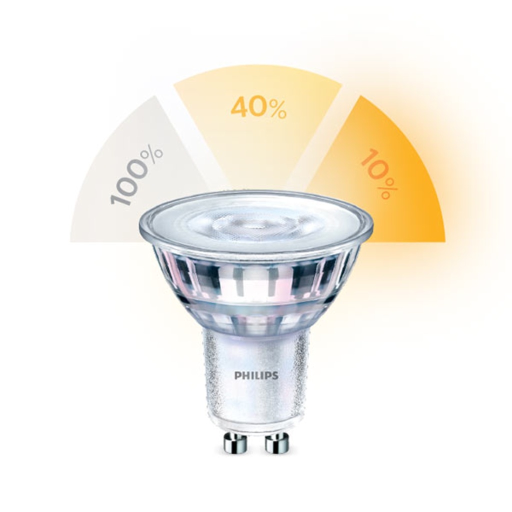 SCENESWITCH  5W GU10 WG 36°.PHILIPS